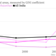 Image for article titled Narendra Modi’s track record in Gujarat is not the runaway success he claims